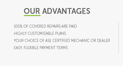 automobile warranty coverage